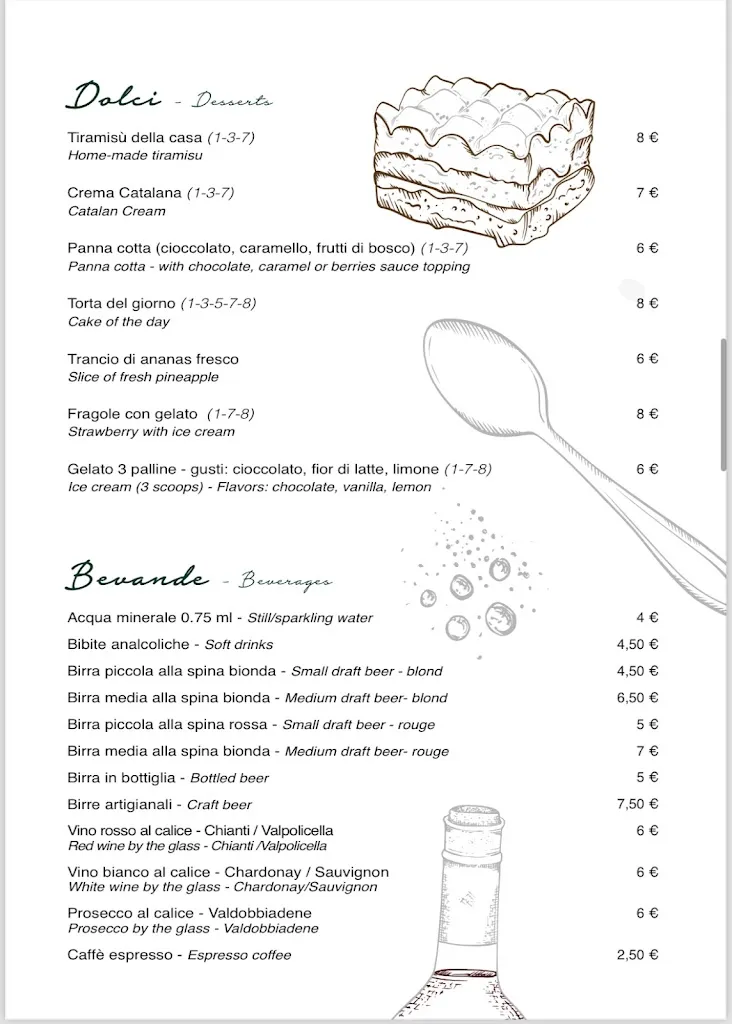 Menu_Federico Cernobbio Pizzeria & Cucina_Cernobbio_image_1