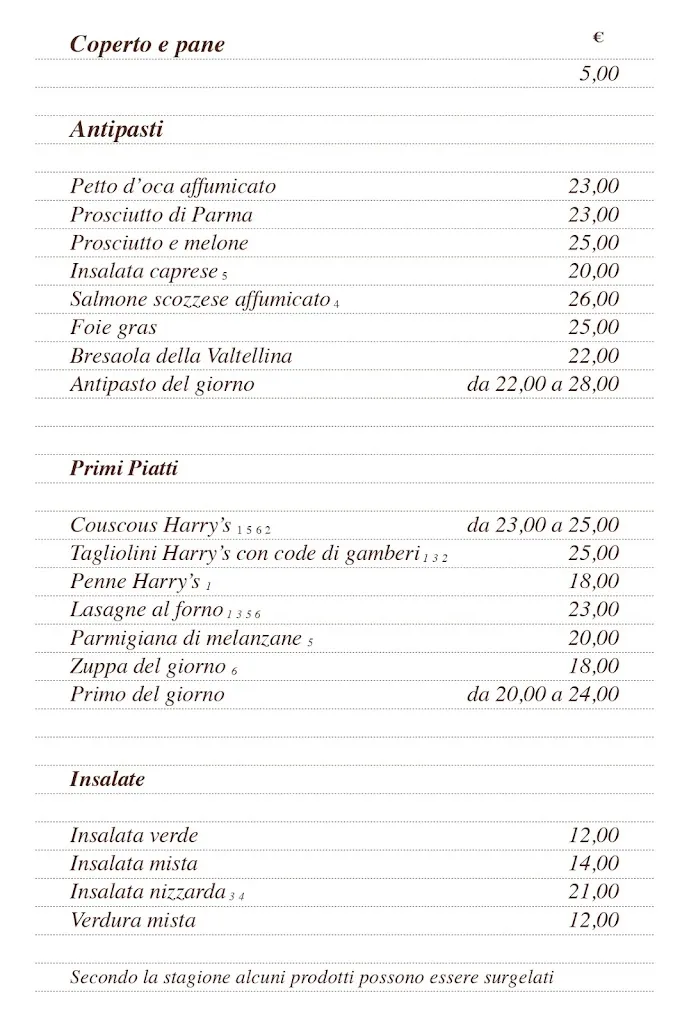 Menu_Harry's Bar_Cernobbio_image_3