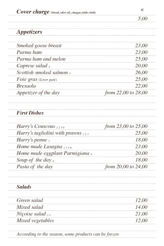 Menu_Harry's Bar_Cernobbio_image_4