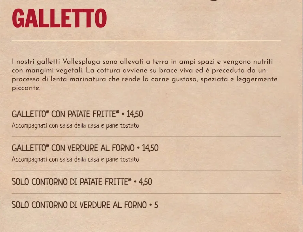 Menu_il Consorzio Galletto e Pizza_Cernusco Lombardone_image_3