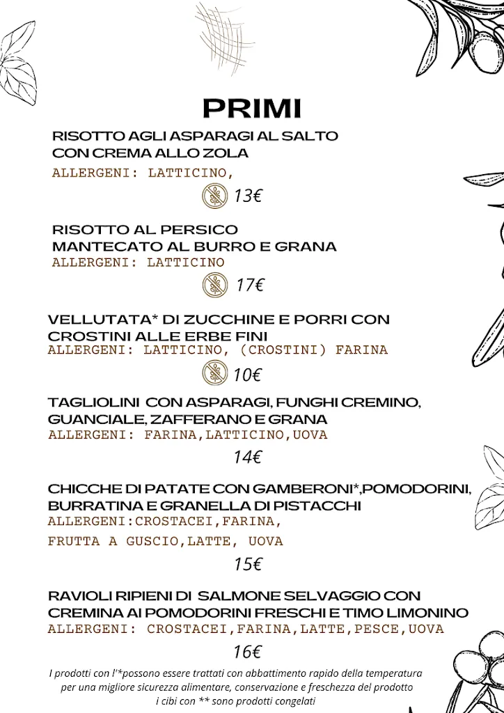 Menu_La Tessitura_Cernusco Lombardone_image_1