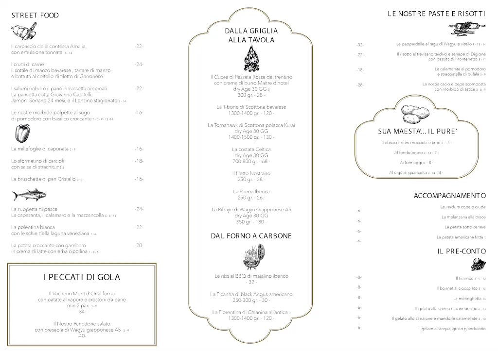 Menu_La Farmacia Bistrot_Chiari_image_2