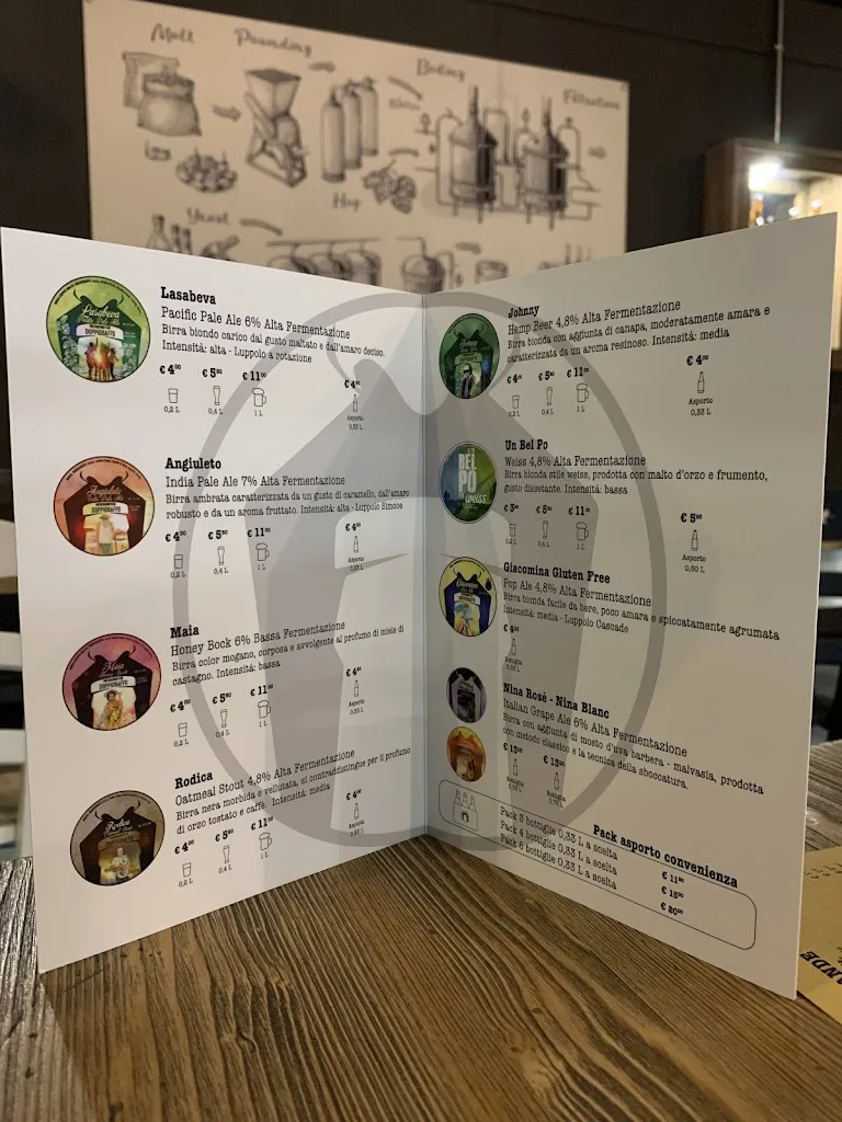 Menu_Doppiobaffo Birreria Chignolo Po - Microbirrificio_Chignolo Po_image_4