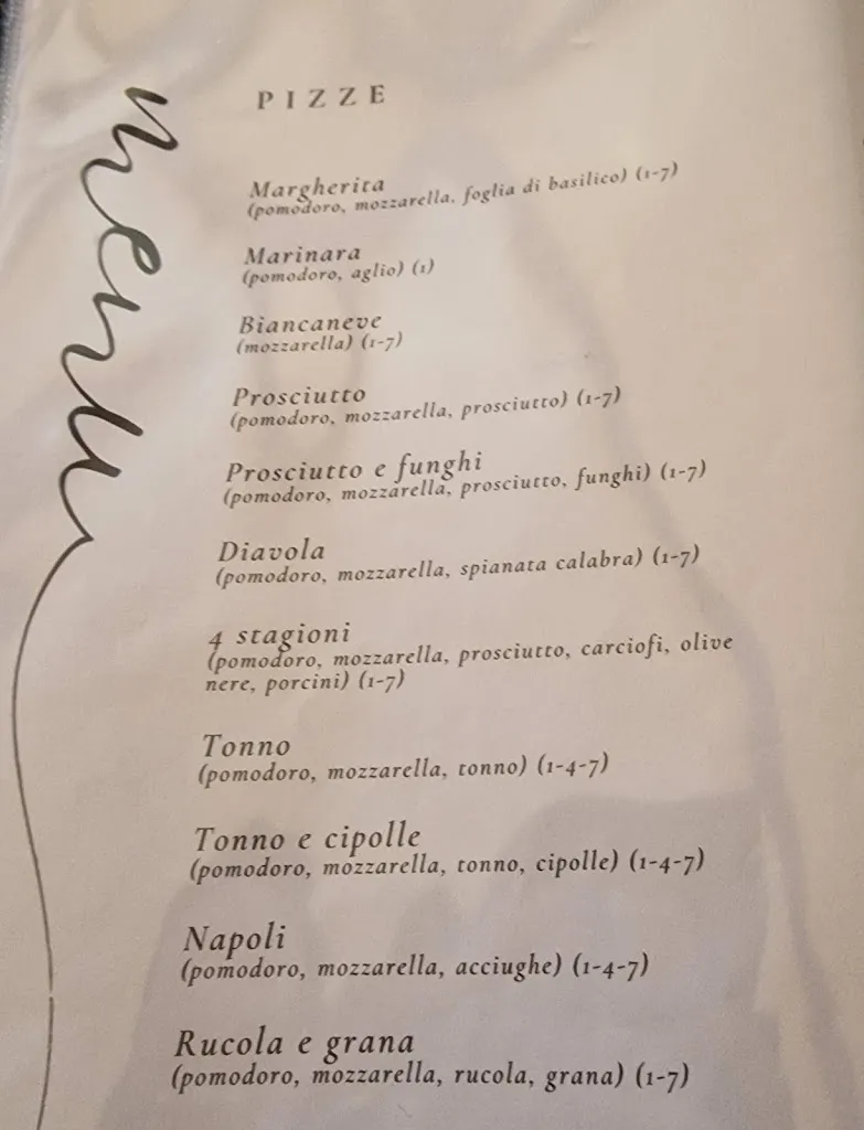 Menu_Ristorante Pizzeria 7 Archi_Chiuro_image_1
