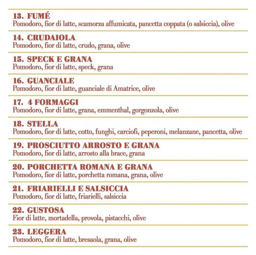 Pizzeria La Stella Di Cazzato Vincenzo restaurant in Alliste