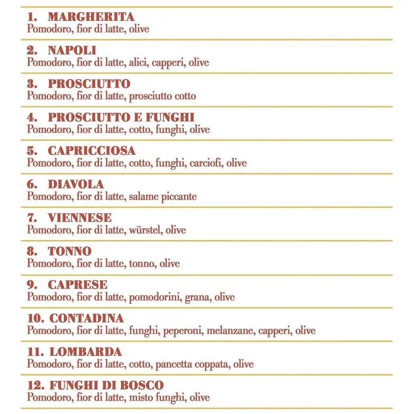 Menu_Pizzeria La Stella Di Cazzato Vincenzo_Alliste_immagine_2