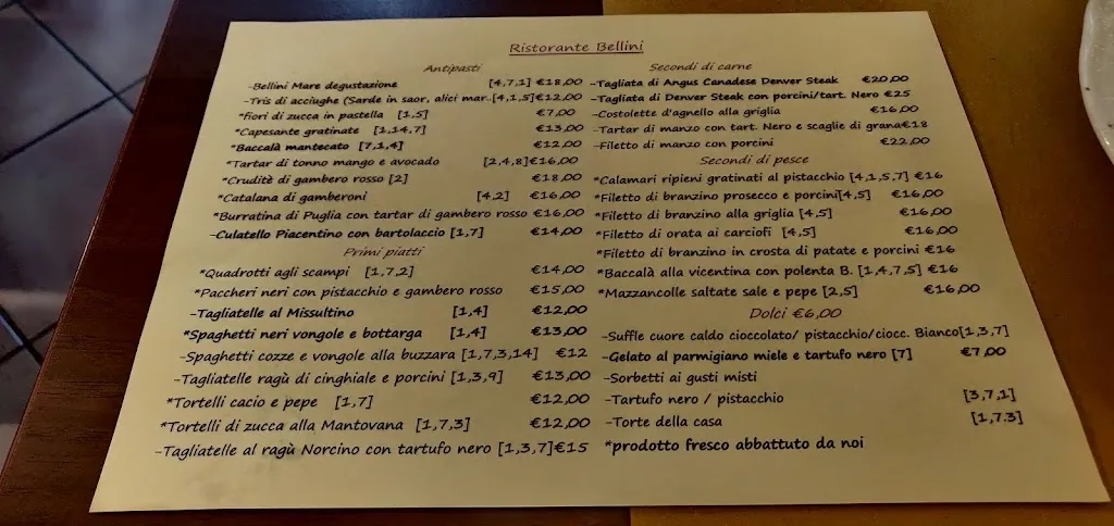 Menu_Ristorante Bellini_Cirimido_immagine_3