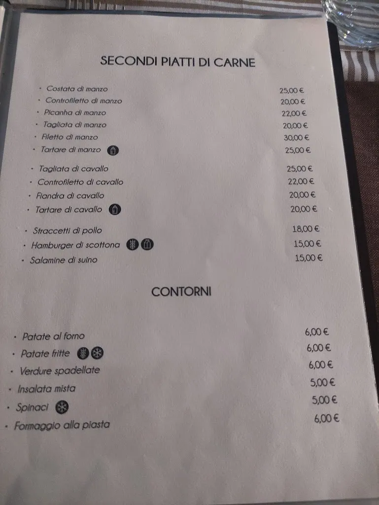 Menu_Meat and Fire 2_Clusane_image_1