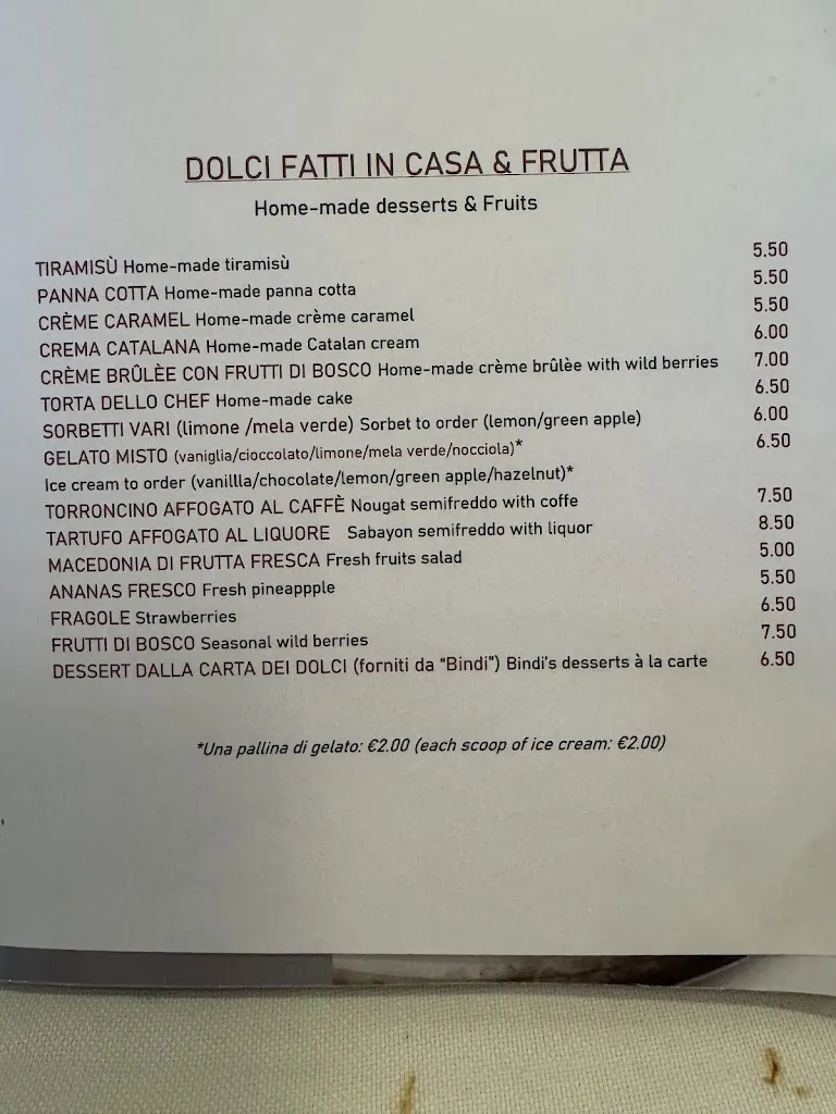 Menu_The Kitchen Milano_Città metropolitana di Milano_image_1