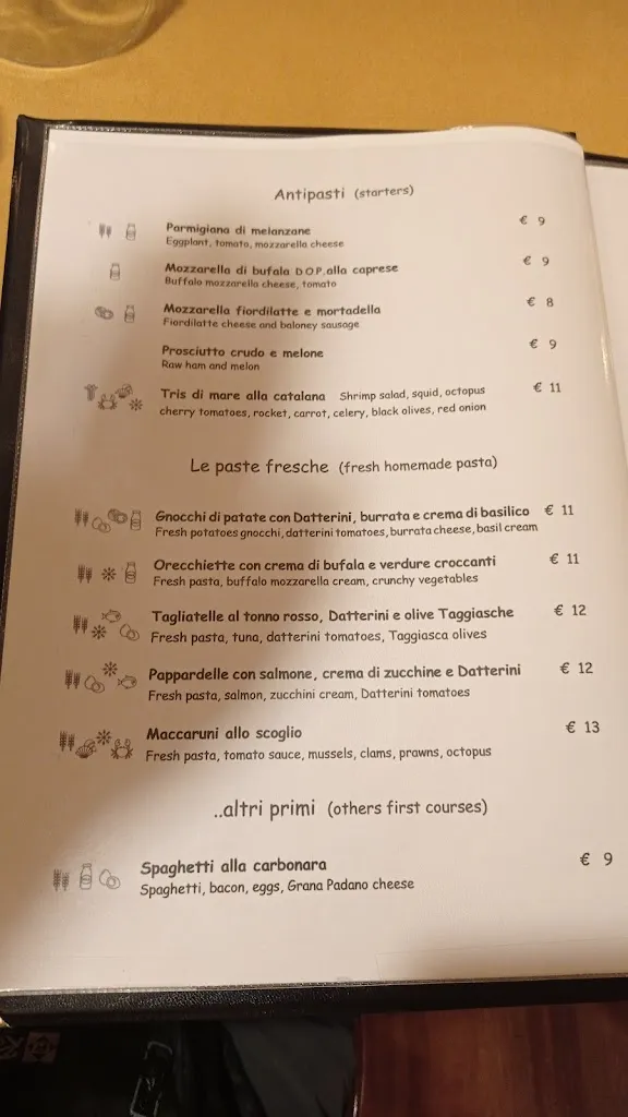 Menu_Bellavista Milano_Città metropolitana di Milano_image_3
