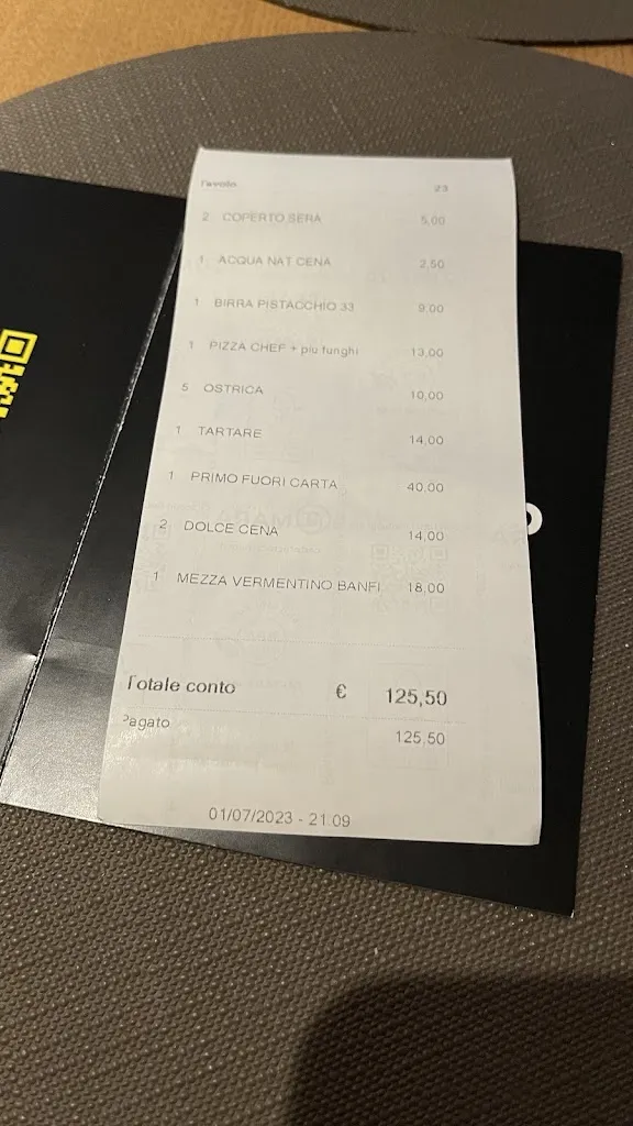 Menu_Forneria Metropolitana_Città metropolitana di Milano_image_1