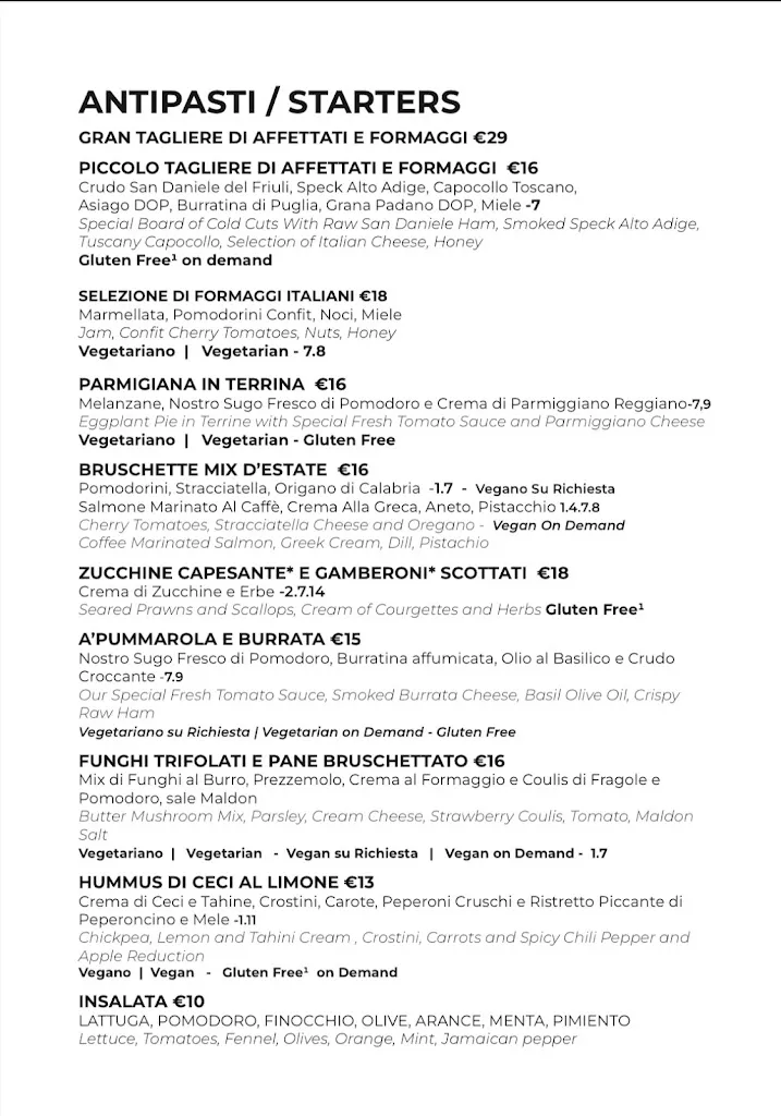 Menu_Panigacci Milano Bistrot_Città metropolitana di Milano_immagine_2