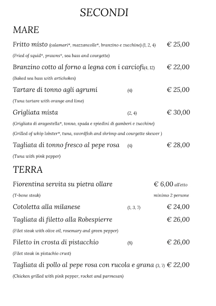 Menu_Caffè Degli Artisti_Città metropolitana di Milano_image_1