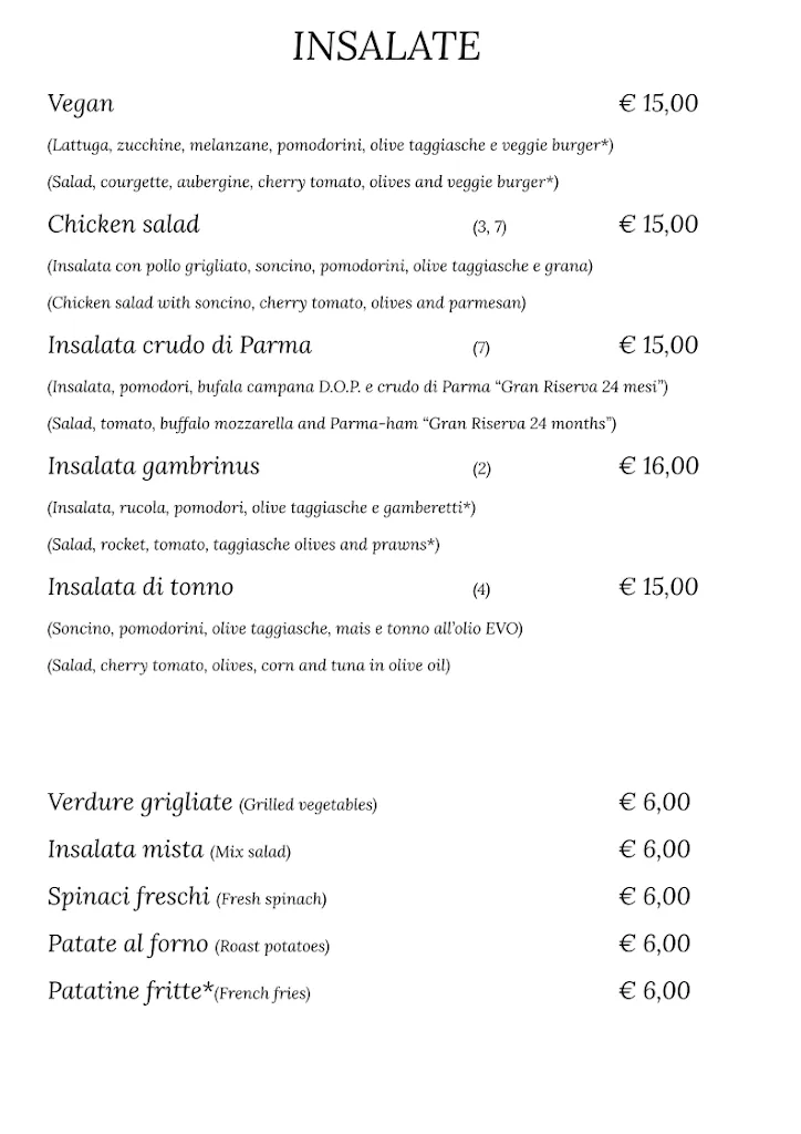 Menu_Caffè Degli Artisti_Città metropolitana di Milano_image_2