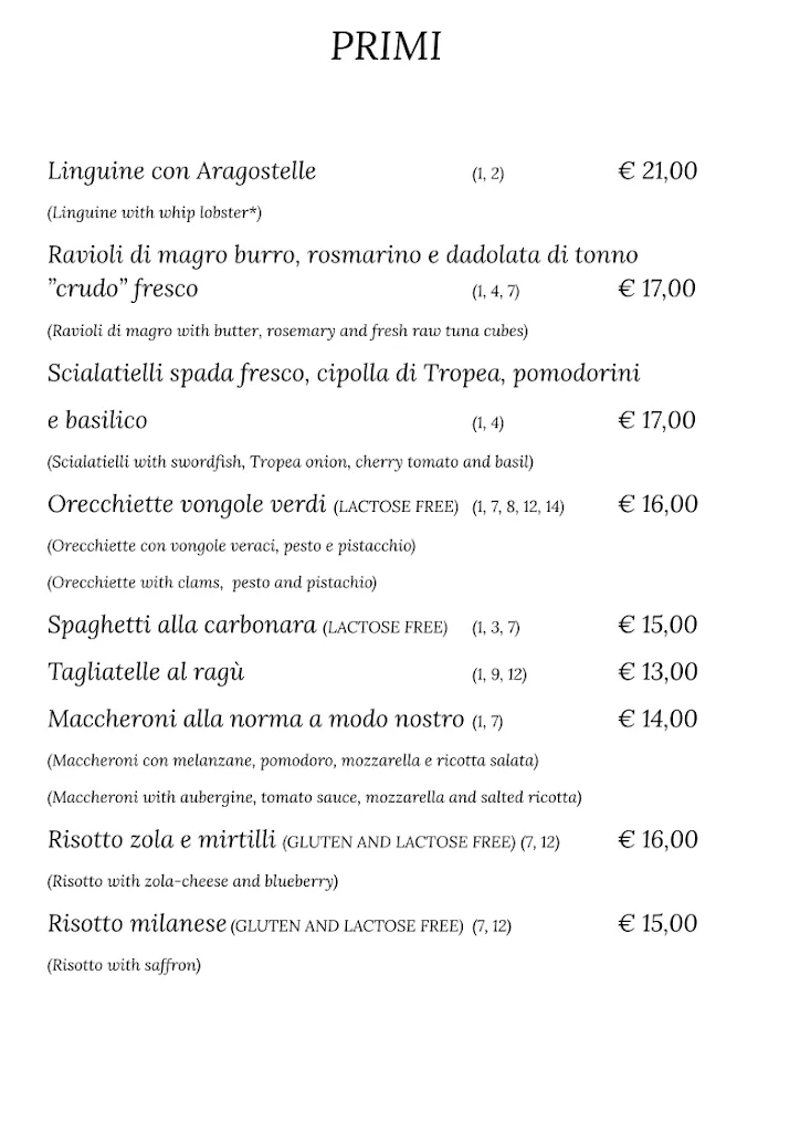 Menu_Caffè Degli Artisti_Città metropolitana di Milano_image_3