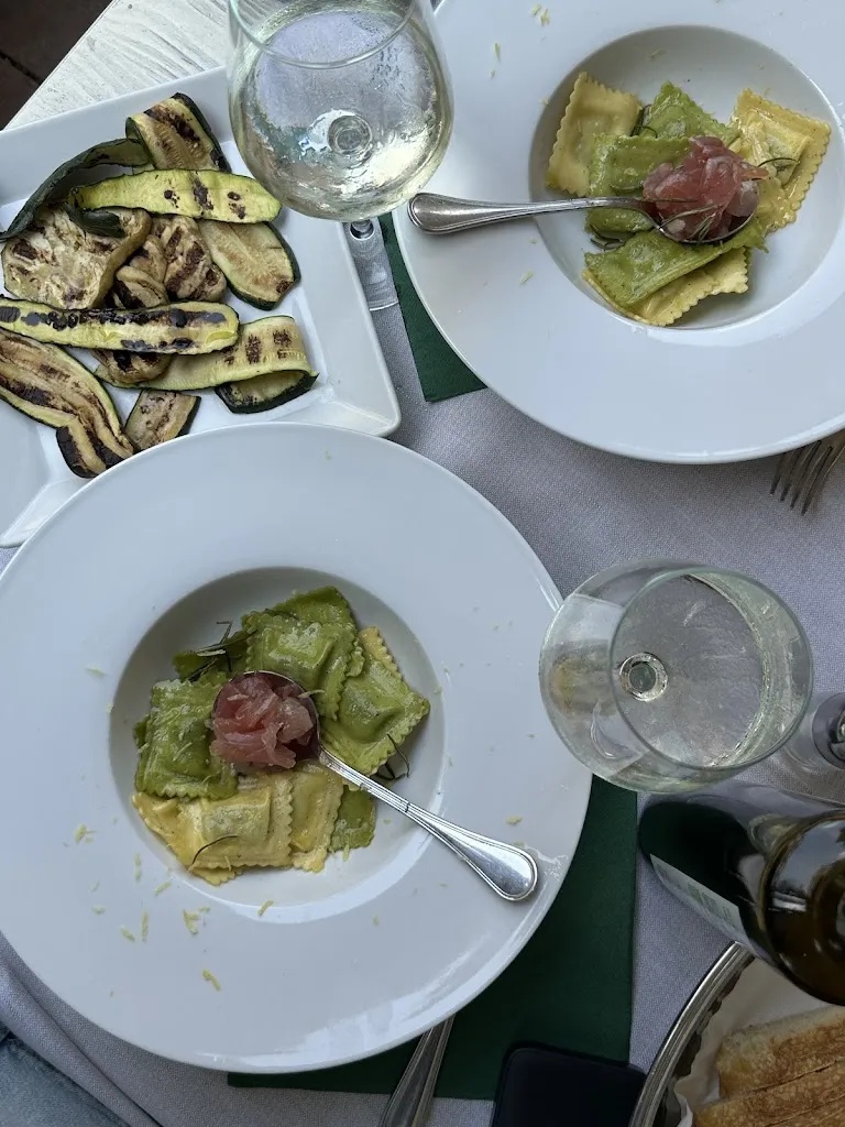 Daria Kunina_Caffè Degli Artisti_Città metropolitana di Milano_review