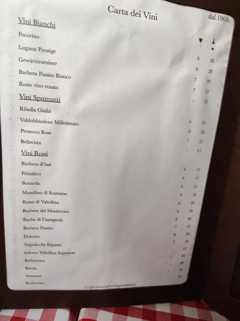 Menu_Burla Giò_Città metropolitana di Milano_image_3