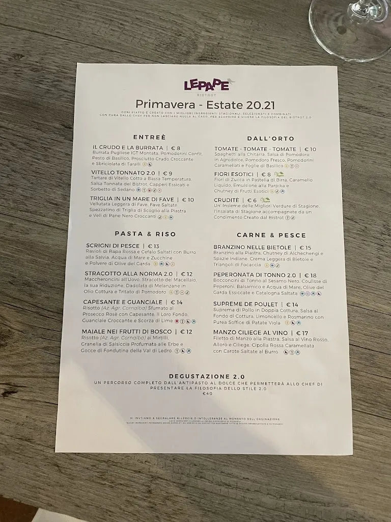 Menu_Le Papé Bistrot 2.0_Città metropolitana di Milano_image_2