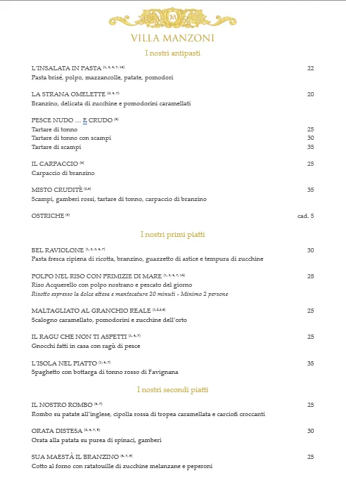 Menu_Villa Manzoni_Cologno al Serio_immagine_1