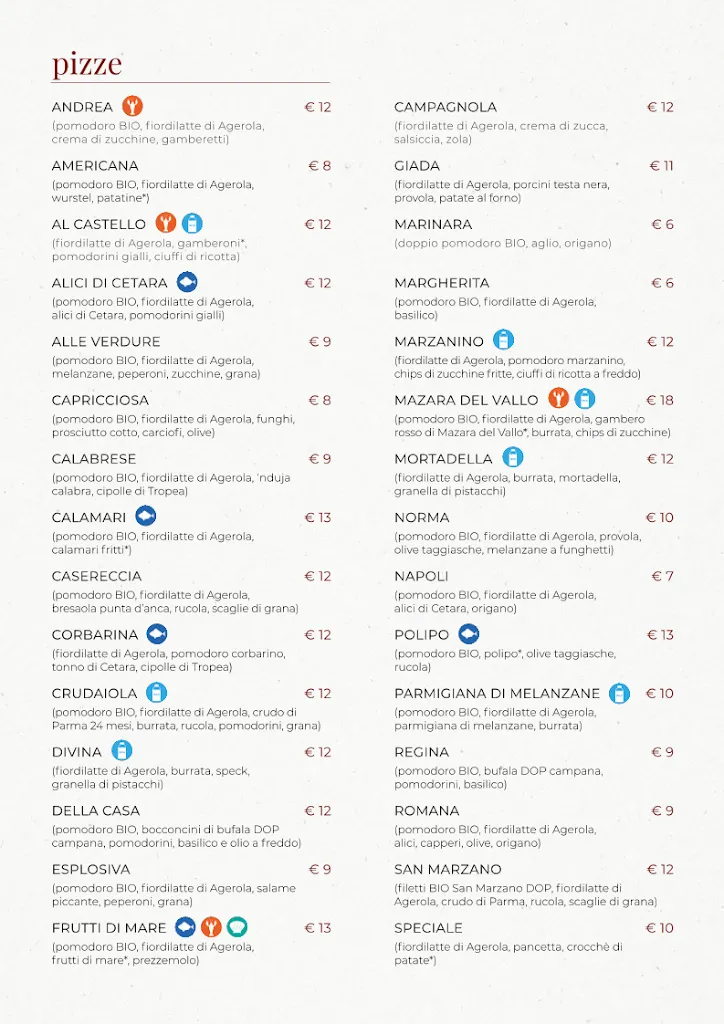 Menu_Pizzeria al Castello_Costa di Mezzate_image_3