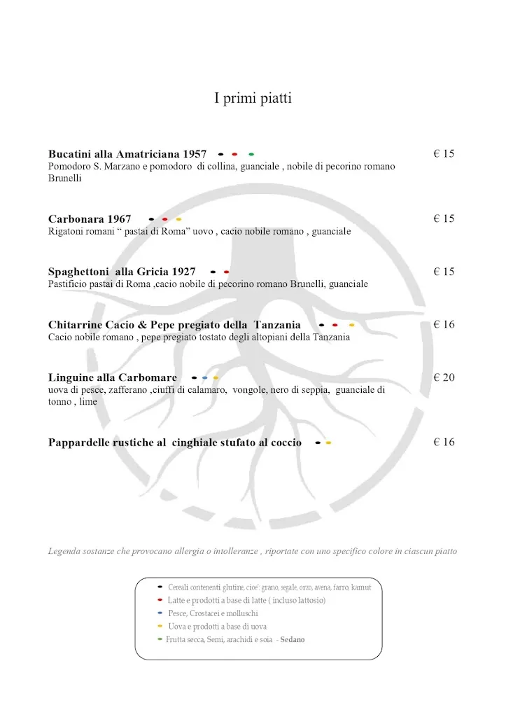 Menu_Locanda Antica Roma_Cunardo_image_4