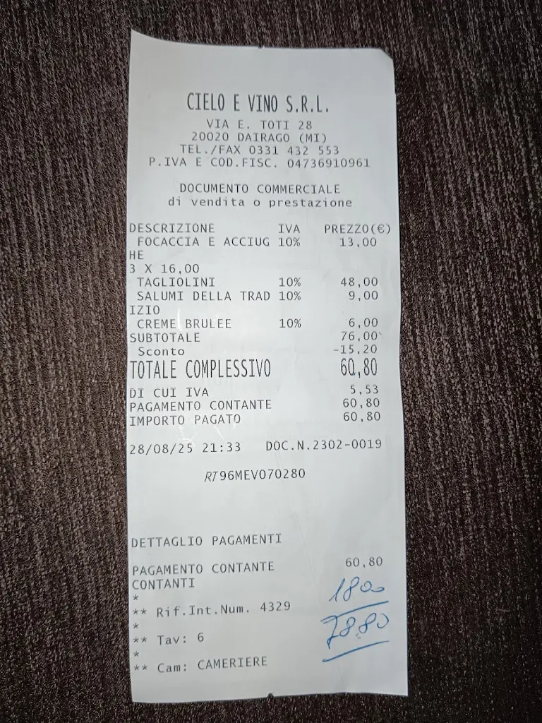 Antonello Quarta_Cielo e Vino - Ristorante, Catering ed Eventi_Dairago_review