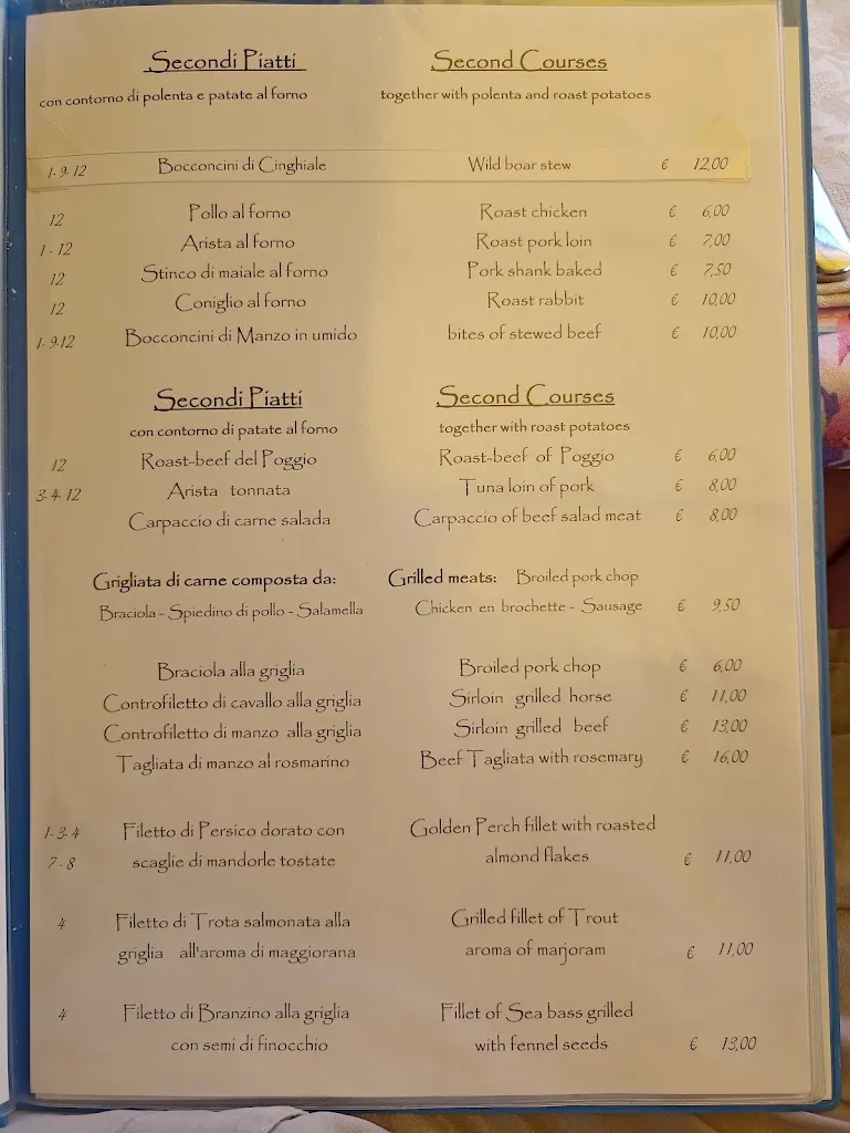 Menu_Trattoria il Poggio dei Valaperta_Endine_immagine_2