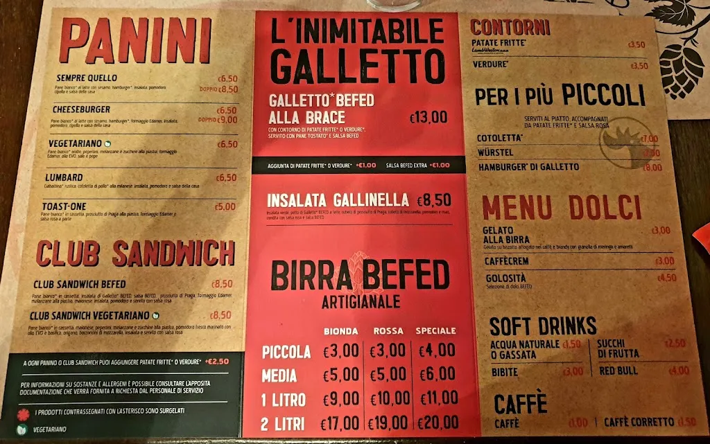 Menu_BEFED Brew Pub Flero_Flero_image_1