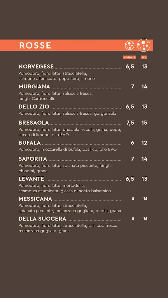 Menu_Levante_Altamura_immagine_1