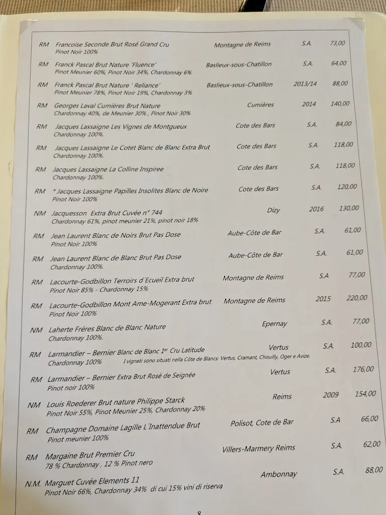 Menu_Antica Trattoria del Gallo_Gaggiano_image_4