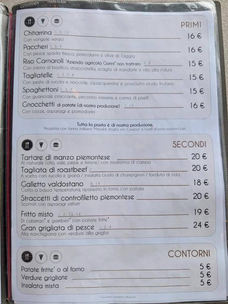 Menu_Re Artù_Gaggiano_image_1