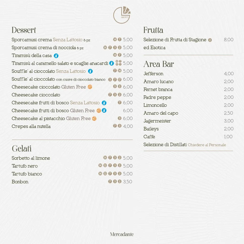 Menu_Mercadante Pizza e Cucina_Altamura_immagine_1