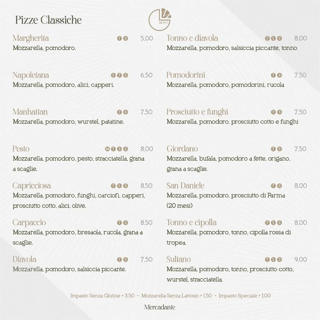 Menu_Mercadante Pizza e Cucina_Altamura_immagine_2