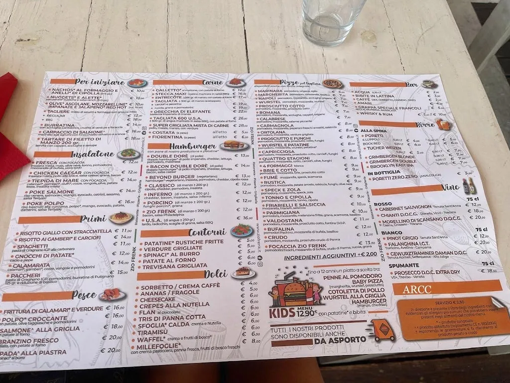 A “RC” C_Zio Frenk - dalla pizza alla brace_Garbagnate_review