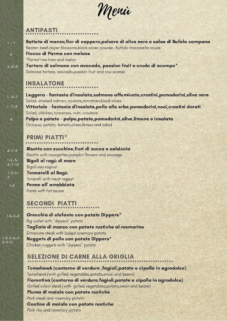 Menu_H2O bistrot Gardone_Gardone Riviera_image_3