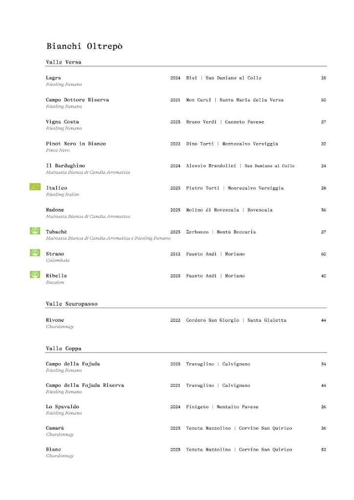 Menu_Corte del Lupo_Golferenzo_image_2