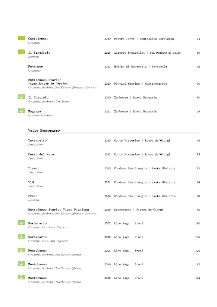 Menu_Corte del Lupo_Golferenzo_image_3