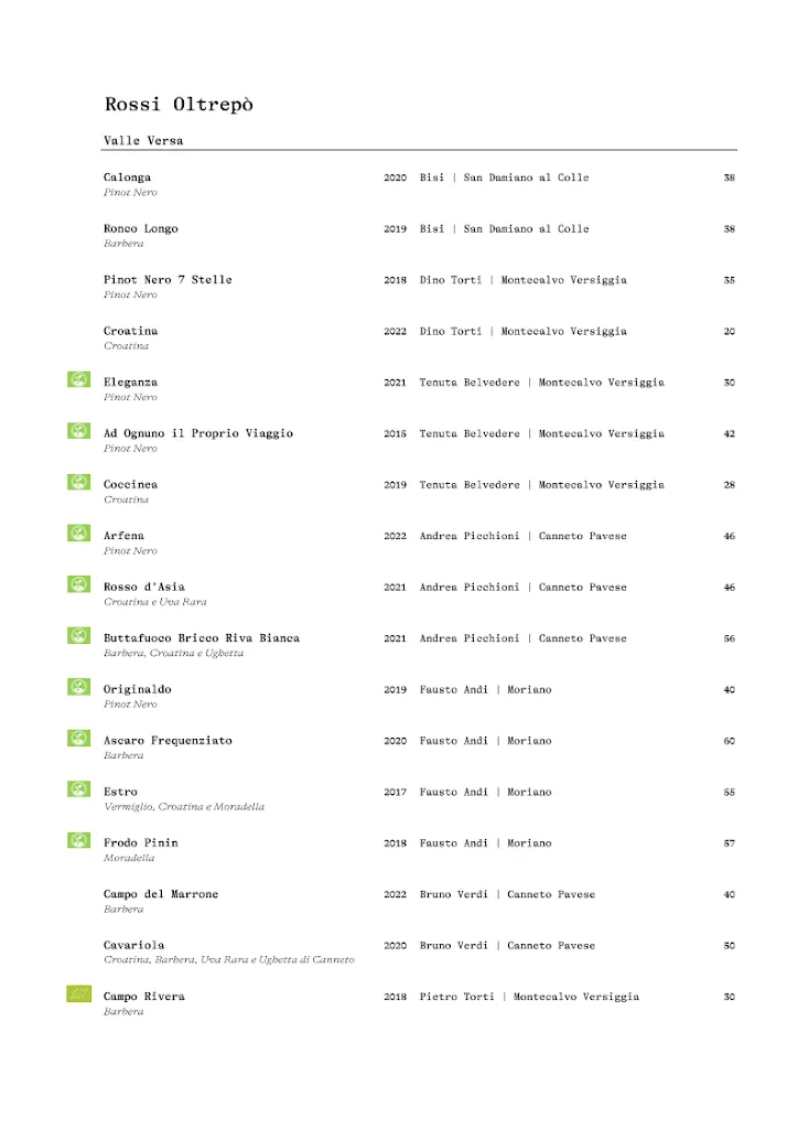 Menu_Corte del Lupo_Golferenzo_image_4