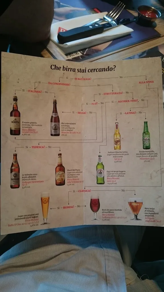 Menu_Roadhouse Restaurant Dalmine_Lallio_image_3