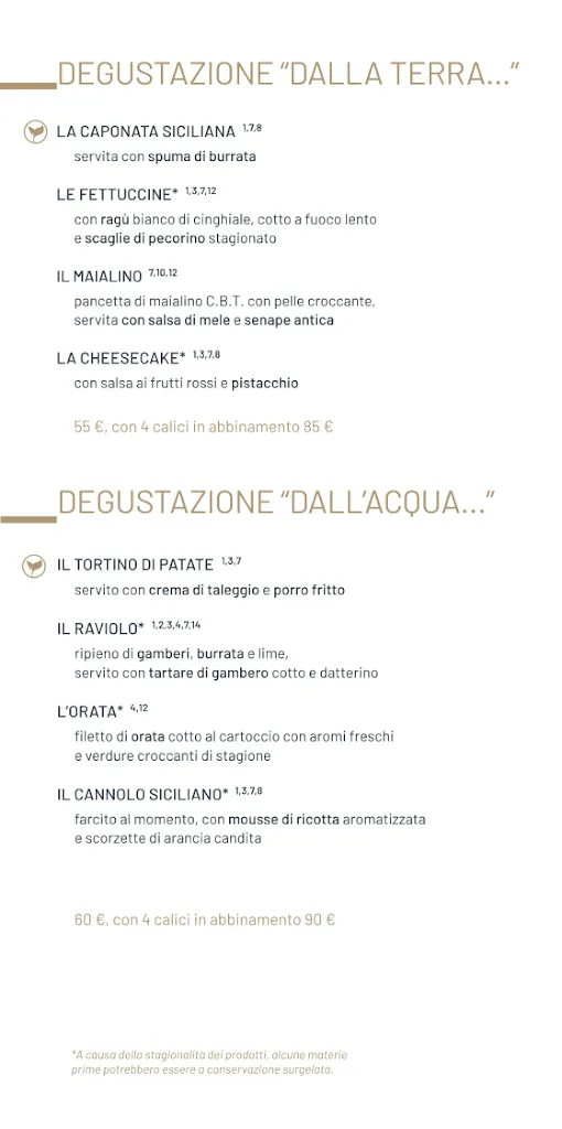 Menu_Usteria Lecco_Lecco_image_1