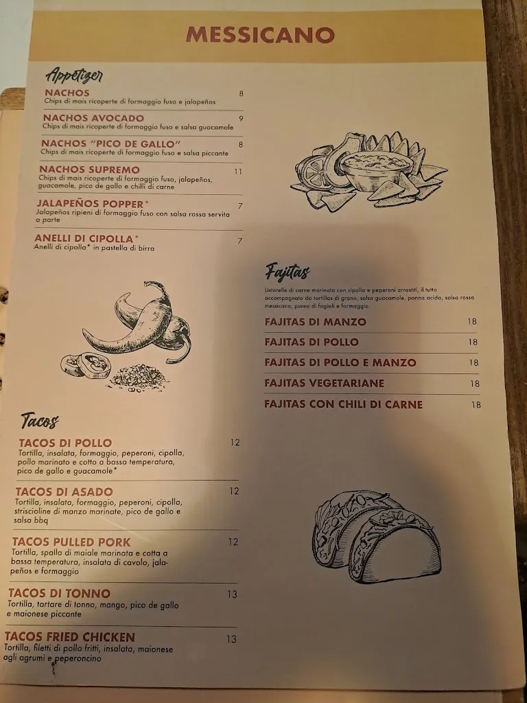 Menu_PLEASE - Pizza & Restaurant_Lesmo_image_1