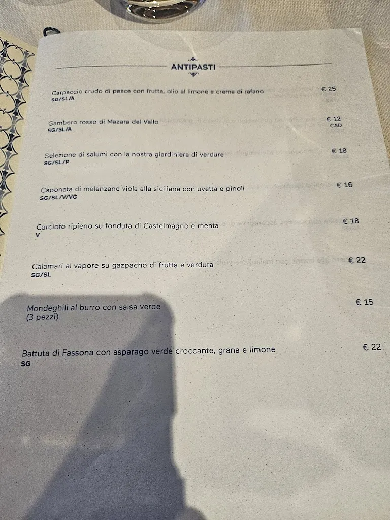 Menü_Antica Trattoria Monlue_Linate_Bild_2