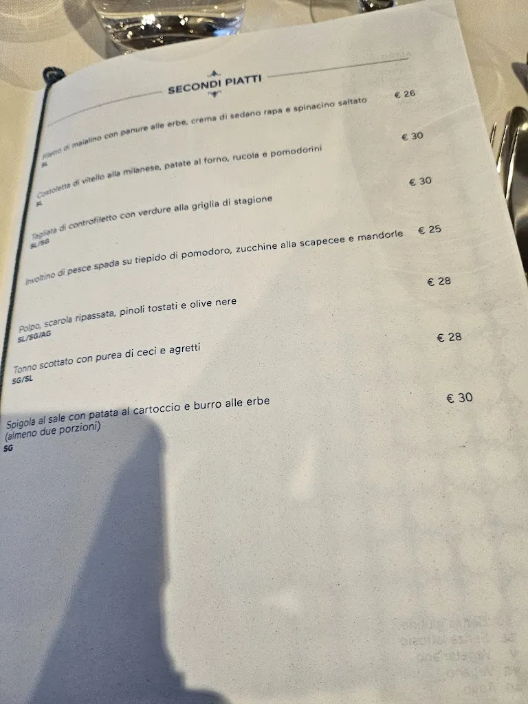 Menü_Antica Trattoria Monlue_Linate_Bild_4