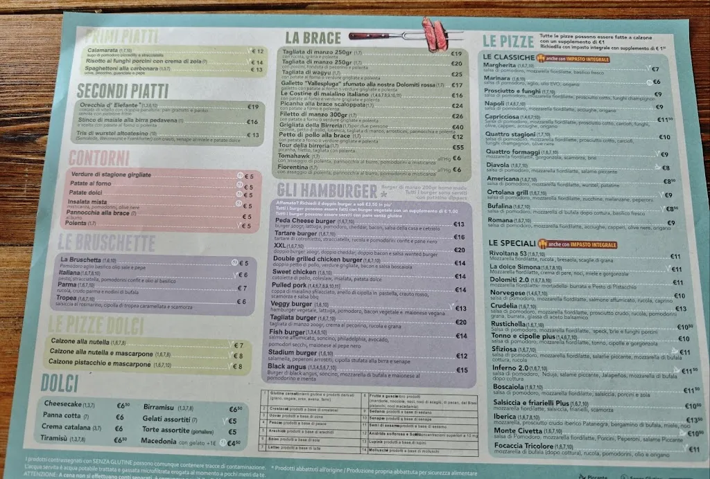 Menu_Fabbrica in Pedavena_Liscate_image_1