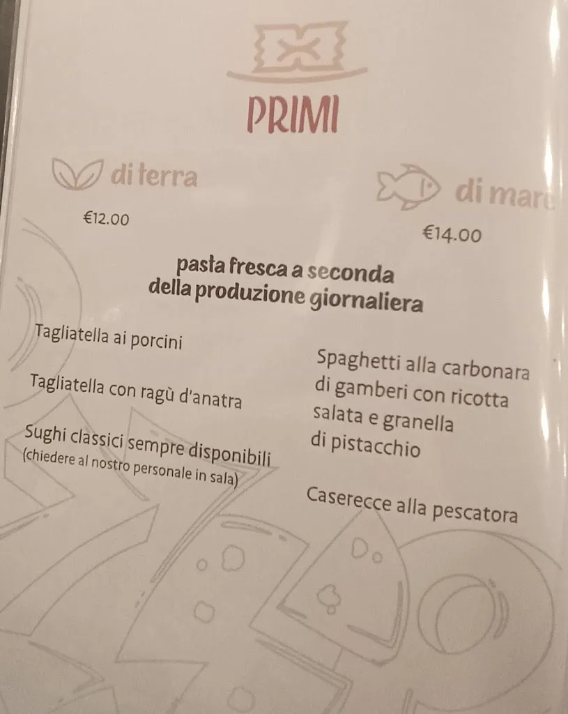 Menu_Il Pizzorante_Lonate Pozzolo_image_3
