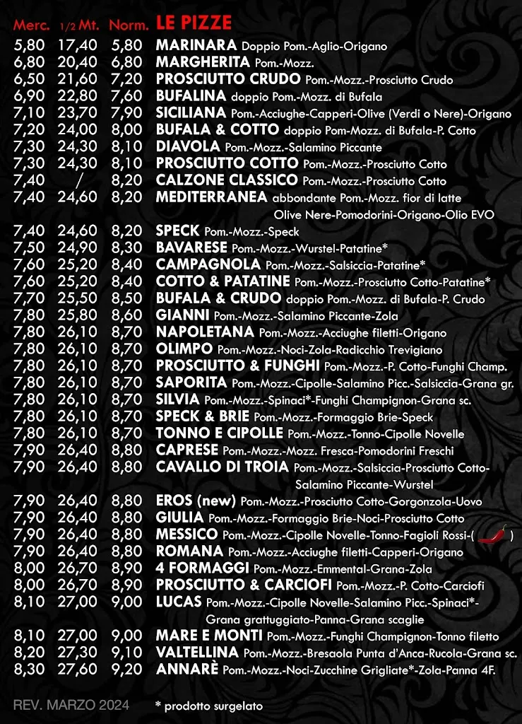 Menu_Agorà Pizzeria & Bar - Malagnino_Malagnino_image_1