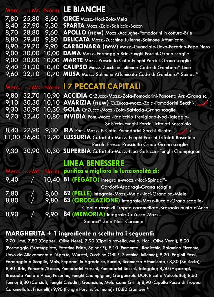 Menu_Agorà Pizzeria & Bar - Malagnino_Malagnino_image_3