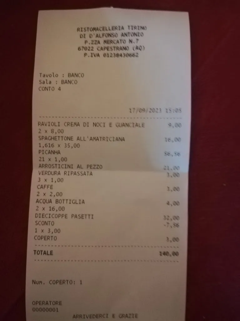 GIOVANNI BIZZARRI_Risto Macelleria Tirino_Capestrano_review