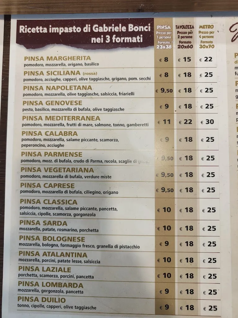 Menu_Pizza Classic_Medolago_image_2