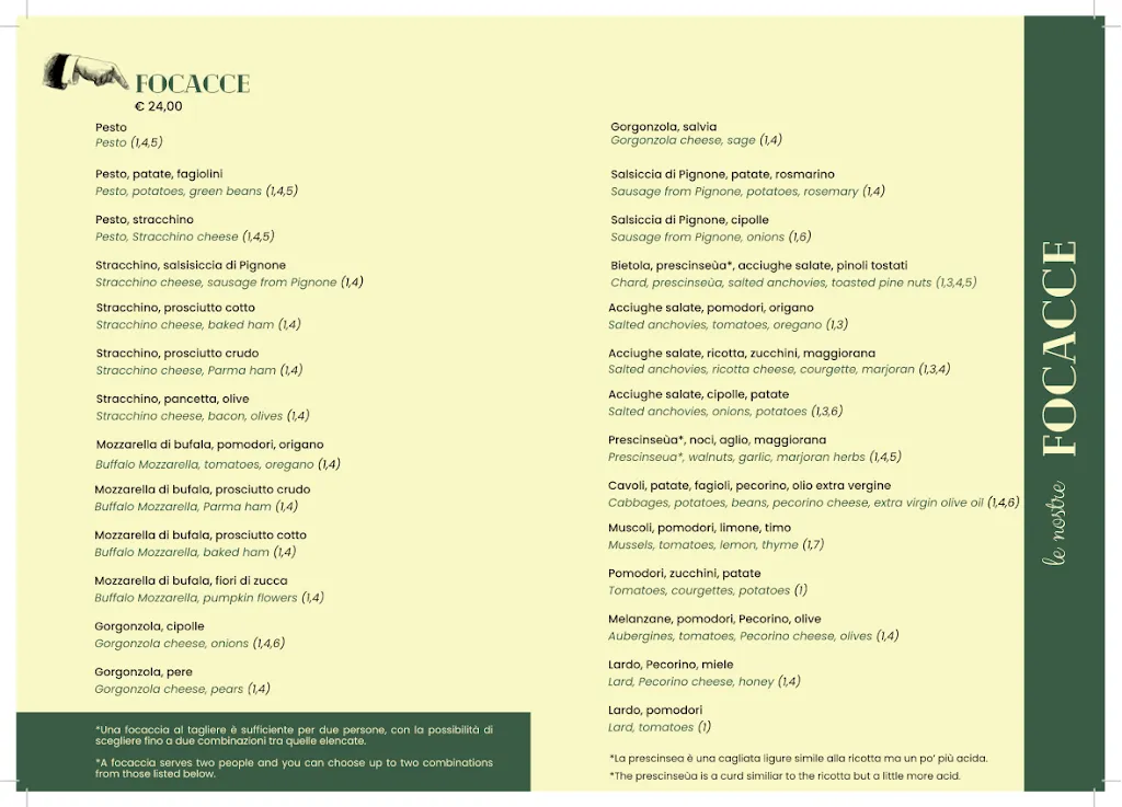 Menu_Focacceria A piè de Campu_Menarola_image_1